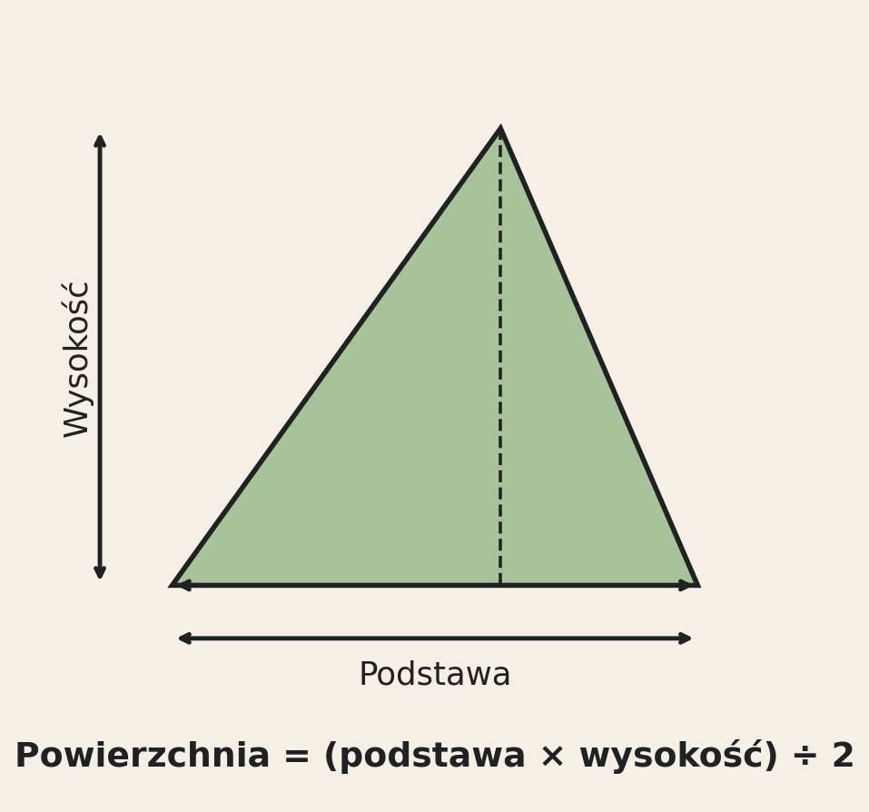 1 hektar ile to m2 w trójkącie 1 hektar - ile to m2 dla trójkąta
