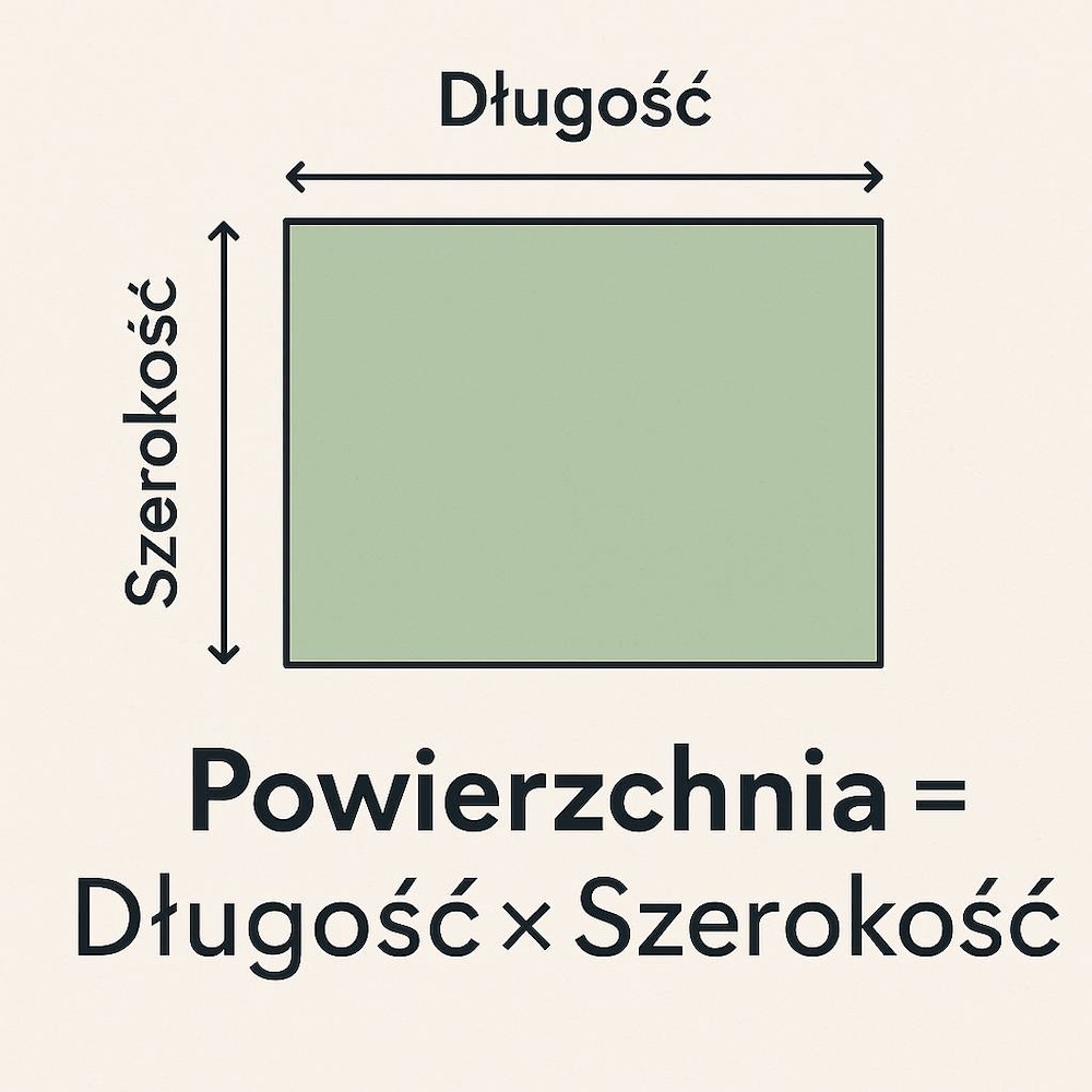 1 hektar - ile to m2 dla kwadratu i prostokąta 1 hektar - ile to m2 w kwadracie